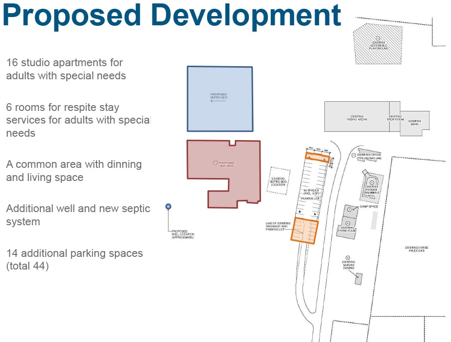 Sunrise Therapeutic expansion to include apartments for adults with special needs post image