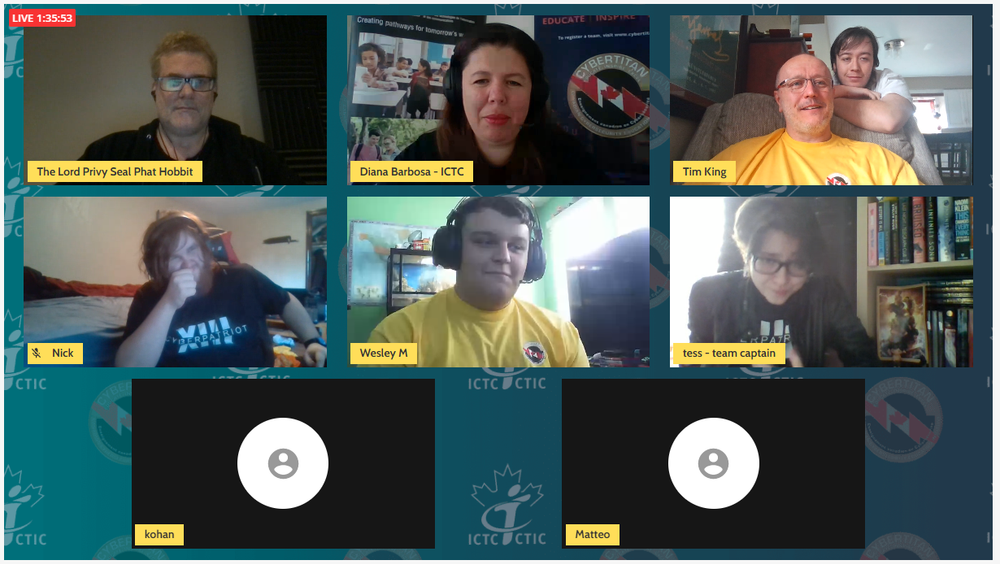 CWDHS students win award at CyberTitan national cybersecurity finals post image