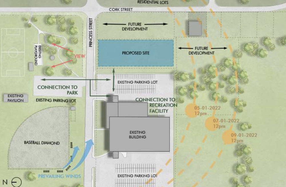 New Mount Forest pool designs to be presented at public meeting post image