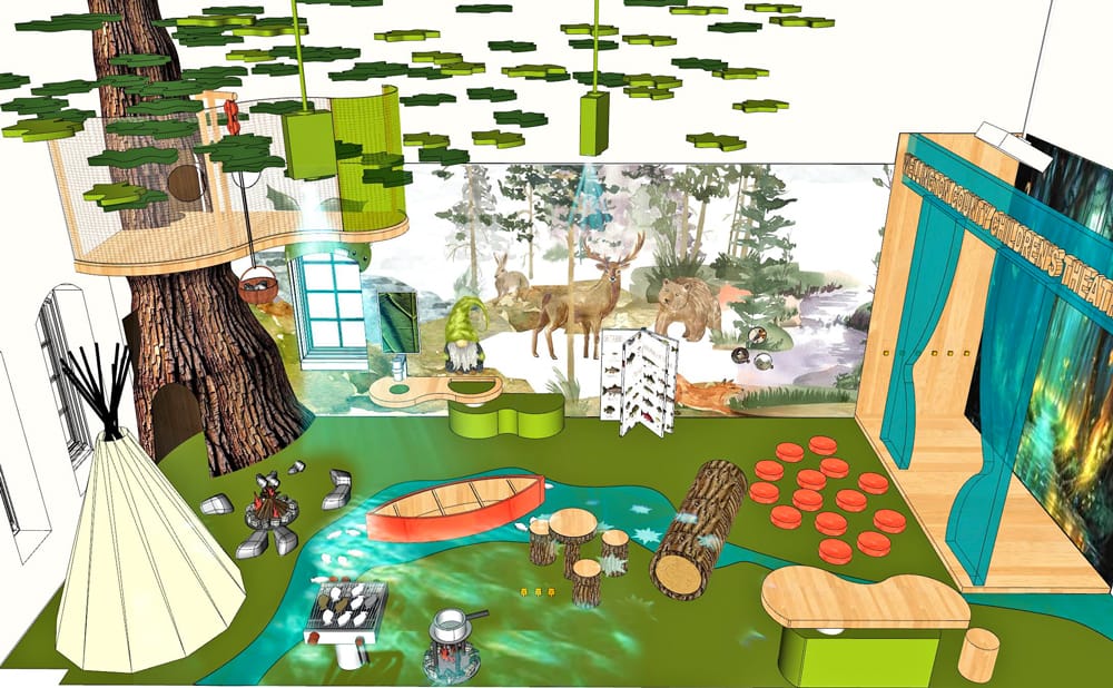 Cost a concern for proposed children’s space at Wellington County museum post image