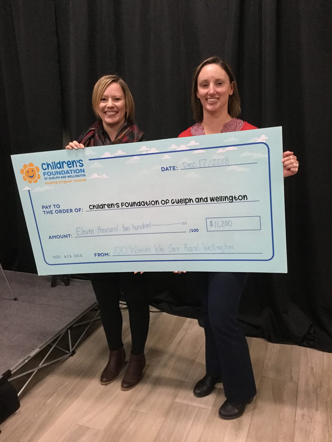 100 Women Who Care raises $11,200 for local charity