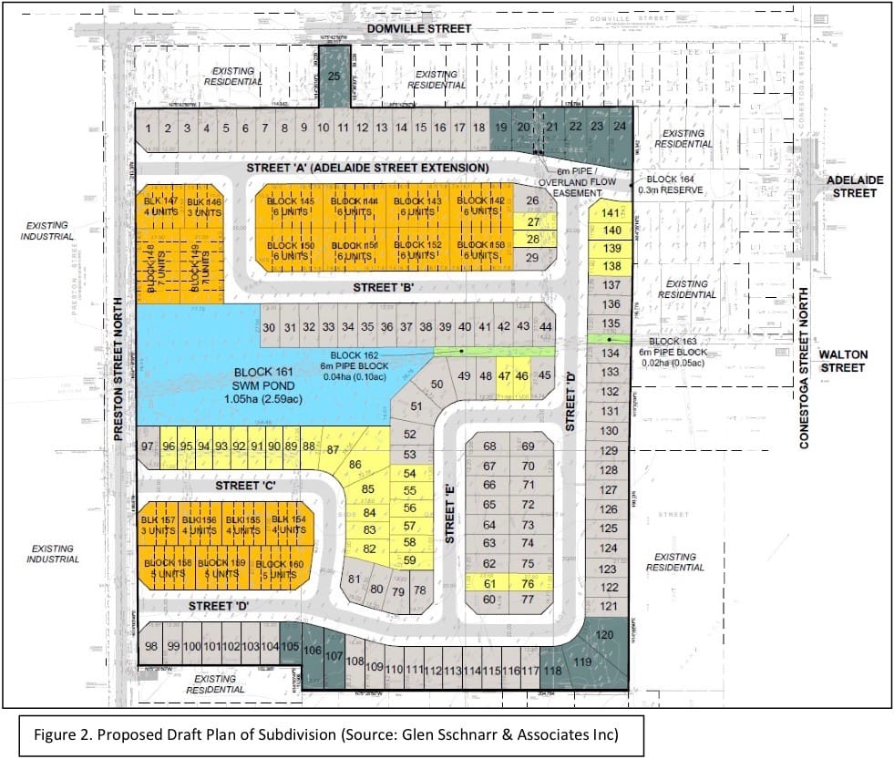 Major subdivision proposal in Arthur sparks concern over flooding, ecological impact