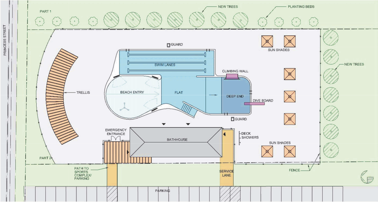 Cost of proposed outdoor pool in Mount Forest could exceed $6 million