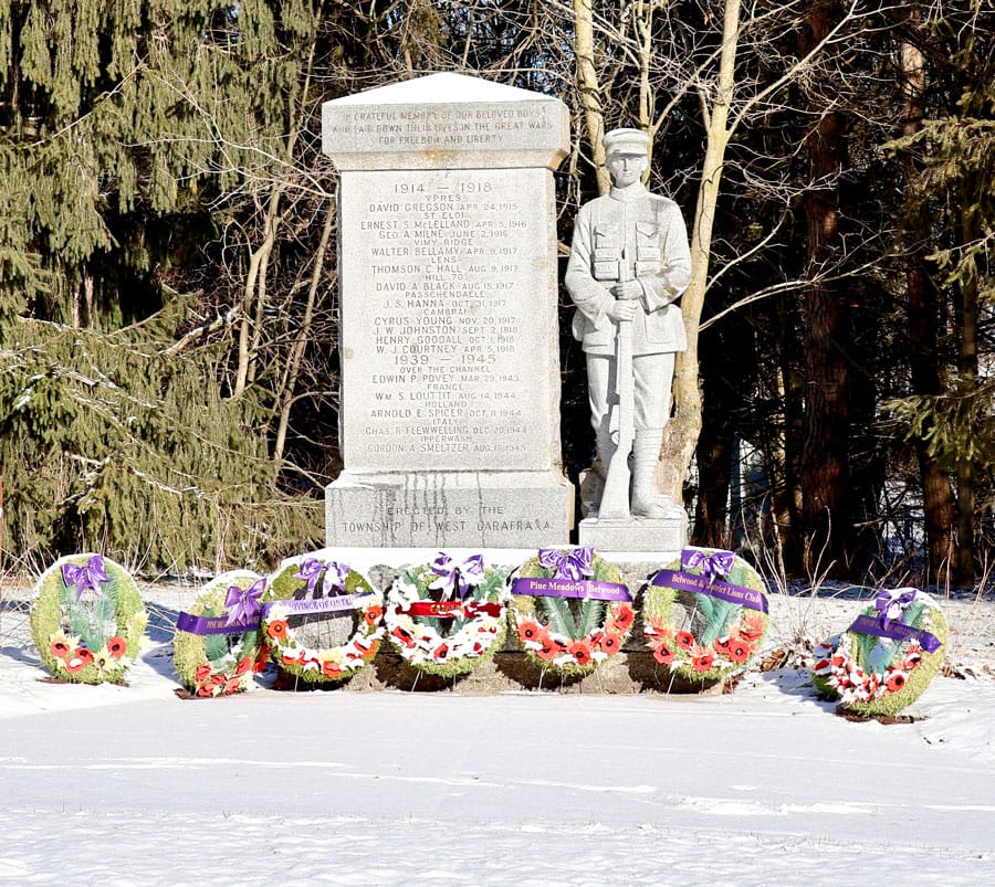 Winter vigil in Belwood