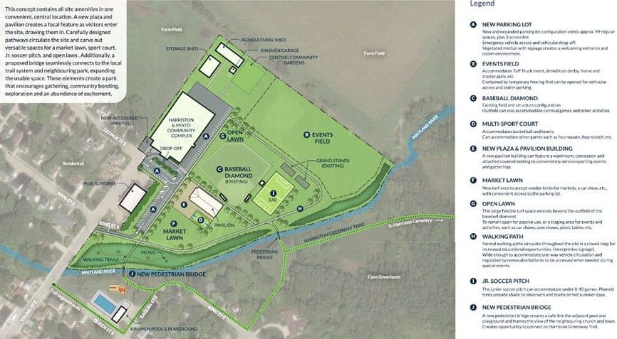 Council approves Harriston fairgrounds plan in principle