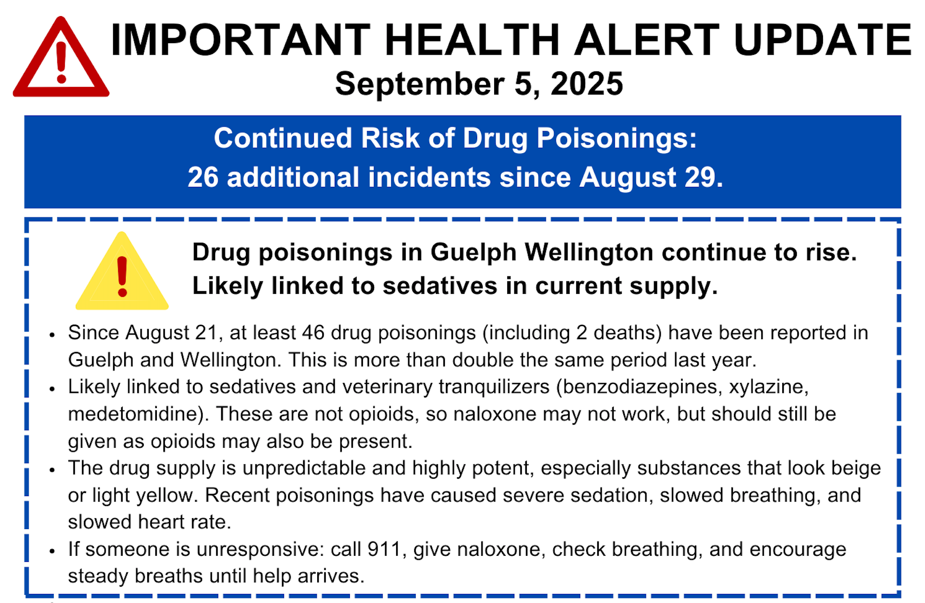 Drug strategy issues alert after 46 poisonings, two deaths since Aug. 21